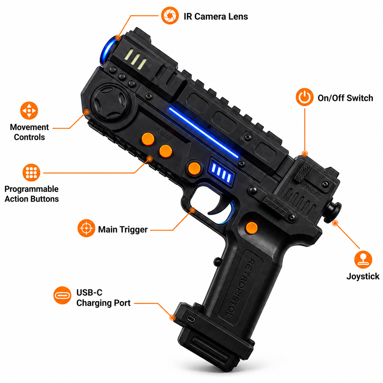 RetroPistol™